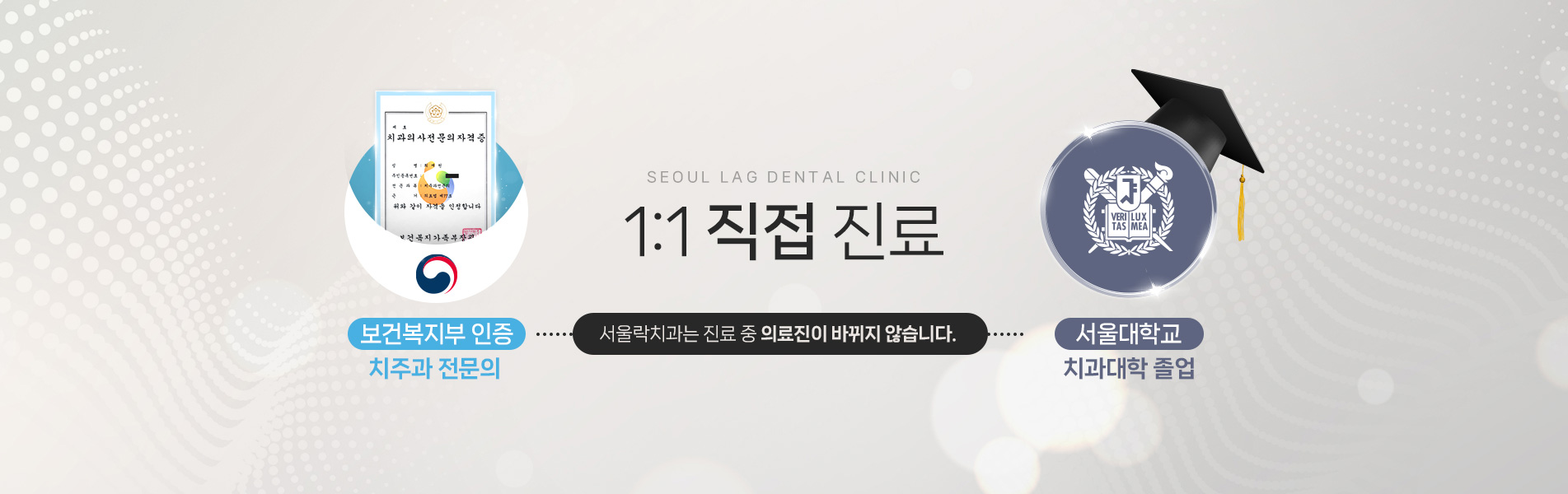 1:1 직접 진료