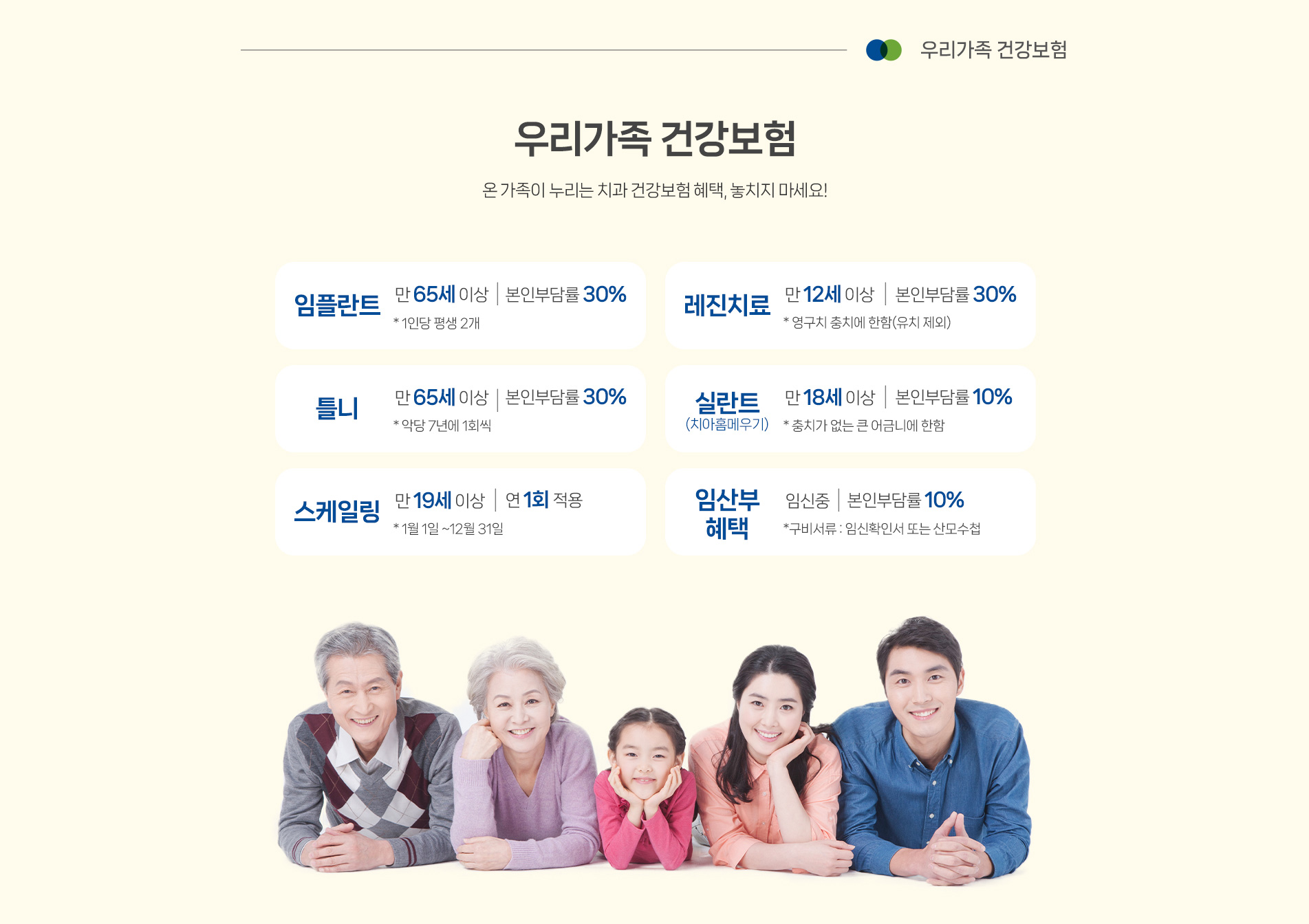 건강보험